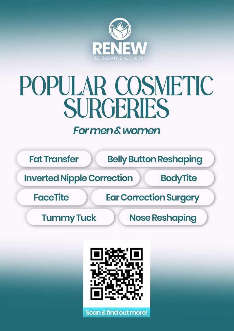 Surgical procedures poster